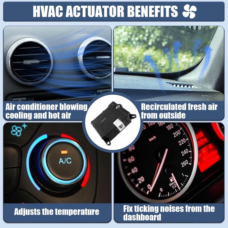 LCWRGS HVAC Blend Door Actuator for Ford F-150 1997-2003, Expedition 1997-2002, F-250 1997-2000, Lincoln Navigator 1999-2002, Heater Air Door Actuator 604-205, 2L3Z19E616BA, F65Z19E616AB - Image 5